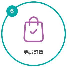 完成訂單 完成訂單